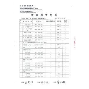 Hubei ZST Trade Co.,Ltd. Сертификации