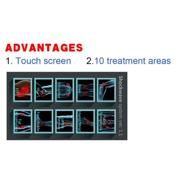 Тело пользы клиники машины терапией ударной волны OEM портативное освежает