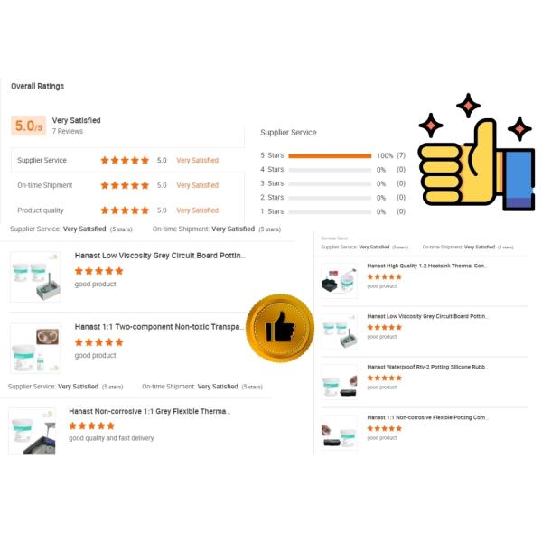 Deep Curing Potting Silicone HN-8806A/B | Low Shrinkage, RoHS Compliant for Electronics