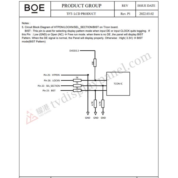 HV550QUB-F1D BOE TV Panel 55 Inches Multifunctional Environmental Protection For Hisense Smart TV