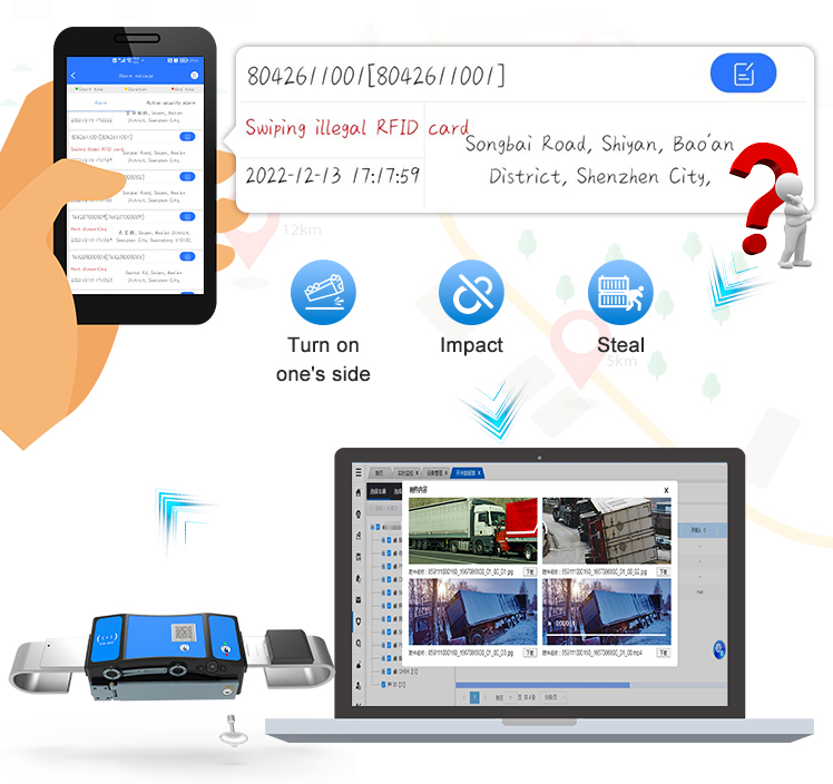 Замок отслежывателя GPS камеры груза Jointech