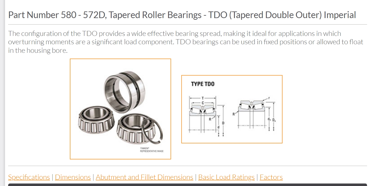TIMKEN Tapered Roller Bearing 580/572D (Two single cones + one Double-cup)