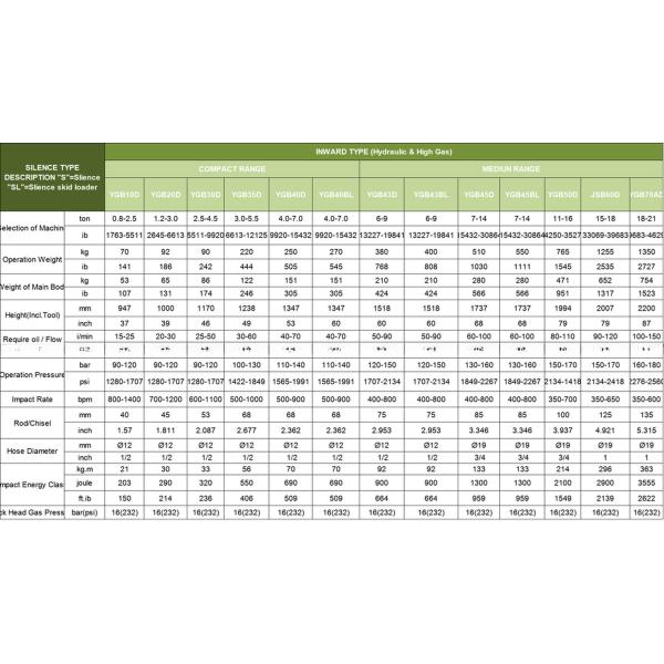Side Type Hydraulic Breaker Hammer