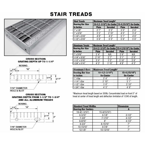 Гальванизированная доска шага лестницы топчет справляться плоская стальная фабрика решетки