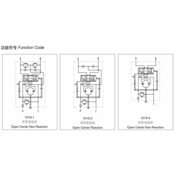 Tipo económico unidad hidráulica 101S de la dirección para la dirección del tractor de la agricultura