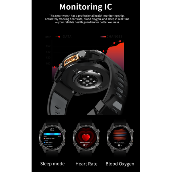 HD300 Pro Offline Map GPS Smart Watch WhatsApp Replay APP Download 1.43inch AMOLED Screen 4GB Memory Waterproof 3ATM Smartwatch
