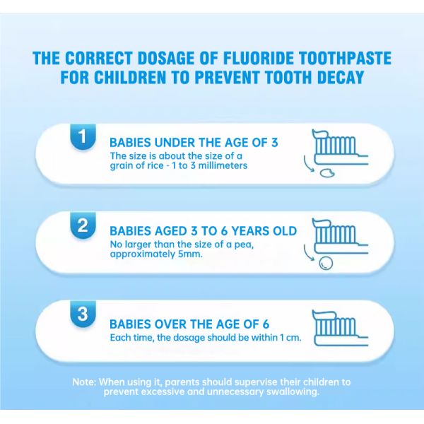 Medical-grade children's oral cavity prevention toothpaste. Provides thorough cavity protection, safe and precise.