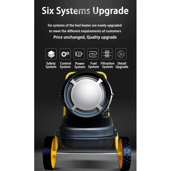 Подогреватель дома птицы газа дизельного масла термостата электрический