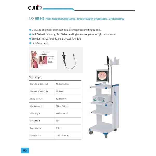 Portable Flexible Video Fiber Nasopharyngoscope Laryngoscope Bronchoscopy