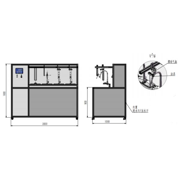 ASME Life Cycle Test Machine for Cookware Durability Testing