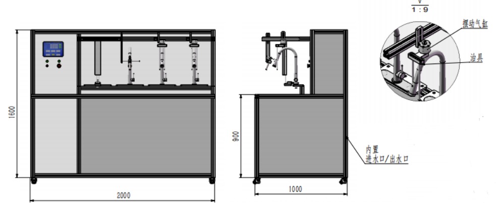 ASME Life Cycle Test Machine for Sanitary Taps and Shower Head Life Tester