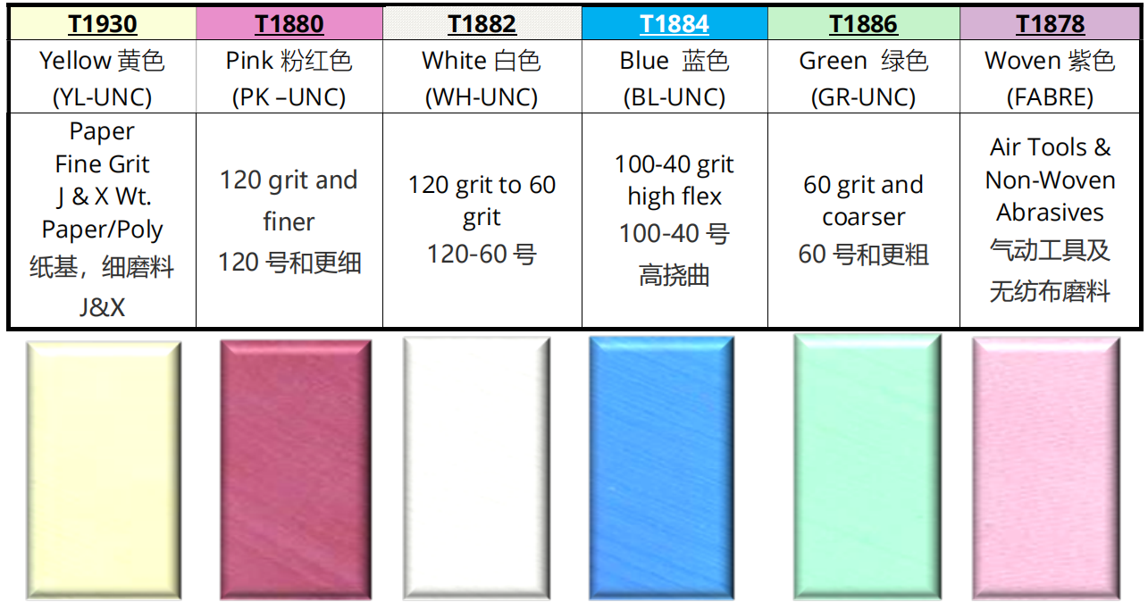 19mm*100m Abrasive Belt Splicing Tape Adhesive Belt Joint Tape for Making Sanding Belts