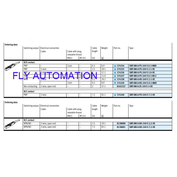 Элементы системы SMT-8M-A-PS-24V-E-2,5-OE 574335 датчика близости Festo пневматические