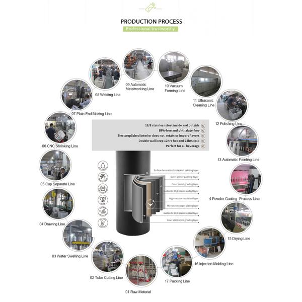 OEM Bouteille d'eau en acier inoxydable à double paroi avec paille 350/550/750/960/1200/1800ML Bouteille d'eau isolée légère pour la randonnée