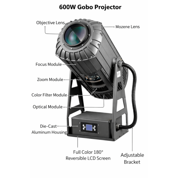 Nebula Dynamic 600w 1000w LED Gobo Zoom Image Water Floating Effect Light Gobo Projector