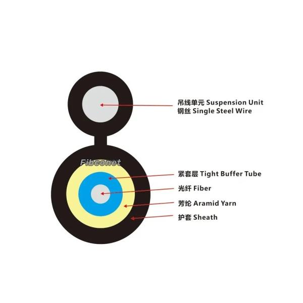 8-shaped LSZH Self-Supporting Armored Optical Cable for Versatile and Flexible FTTH