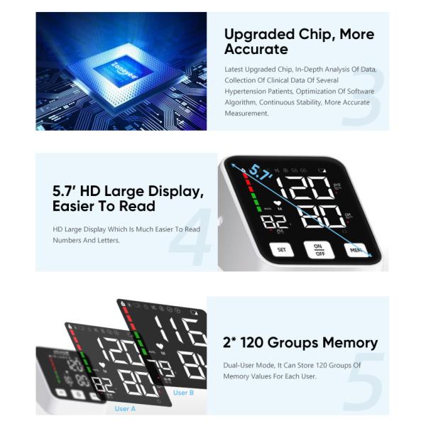 Автоматический метр манометра сфигмоманометра памяти монитора 2*120 кровяного давления руки цифров для измеряя давления