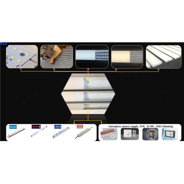 Приспособление DC24V 6000K фасада СИД Linkable стены прокладки линейное светлое алюминиевое декоративное