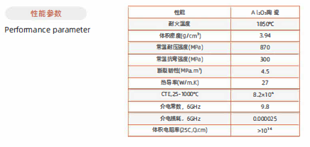 High Temperature Resistant High Purity Alumina Ceramic Parts
