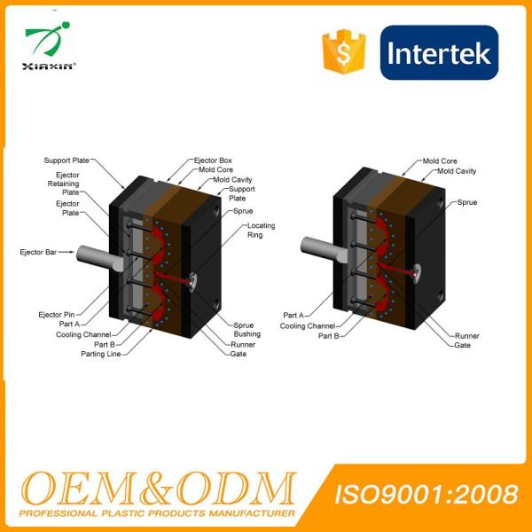 ABS Plastic Bobbin Electric Molding