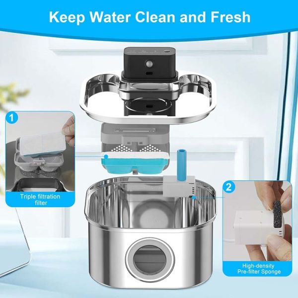 Pet Water Fountain Automatic Quiet Filtered BPA-Free Dispenser, Bulk Wholesale OEM For Multi Pet Use