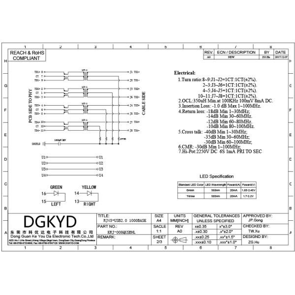 High Performance Stacked 1000MB SFP Connector RJ45 Combo With LEDs