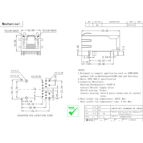 Гигабит магнитное RJ45 Jack 0826-1C4T-23-F1 с Ультра-Ярким СИД в доске PCB