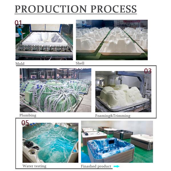 5 людей семья и джакузи друга на открытом воздухе с холеным экстерьером styly и местом