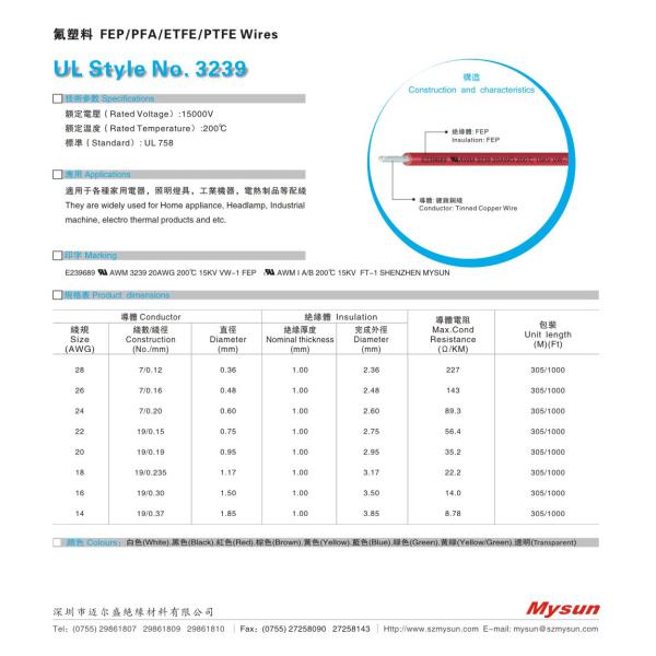 600V 200C FEP изолировало провод изоляции медной проволоки UL1330 FEP для бытовой техники