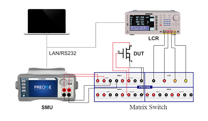 10Hz-1MHz Semiconductor Device C-V Testing System