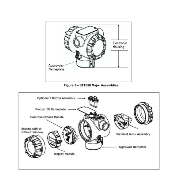 Honeywell Precision Pressure Transmitter STT850 Pressure Temperature Transmitter