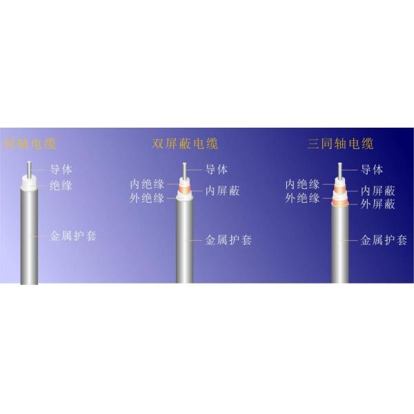 MI Instrumentation Signal Transmission Cable For High Radiation