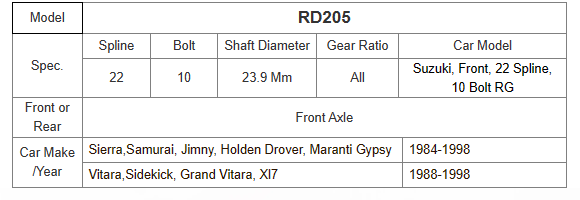 JEE P Air Differential Locker para Suzuki Sierra Samurai Jimny Holden Drover Maranti Gitano Vitara Sidekick Gr