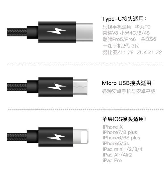 Robust Micro Usb Data Cable , Data Transfer Cable Long Life Span  Electric Type