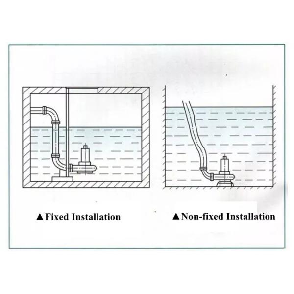 10HP 7.5HP 15HP 5HP мотор погружающийся насоса погружающийся 3 участков 20 лошадиных сил