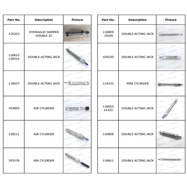 Parties détachées de coupeuse automatique Yin Cylindre CDJP2B16-5D Industrie du vêtement Parties de salle de coupe