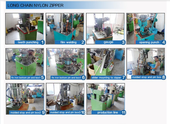 Красочная молния молнии катушки нейлона предпосылки тяги метел для куртки, пальто, платья