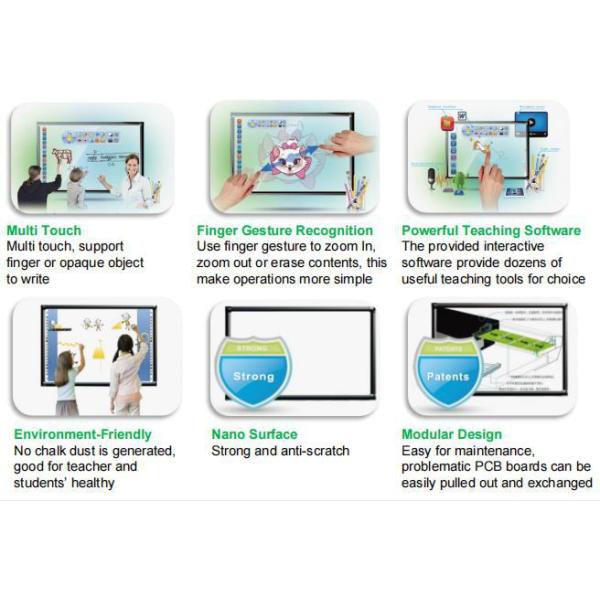 83 Inch Infrared Touch Interactive Whiteboard with 10 Touch Points and Ceramic Surface for Education and Conference