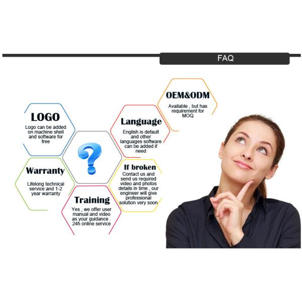 Подмолаживание кожи красоты цветов машины 7 терапией света СИД фотона PDT