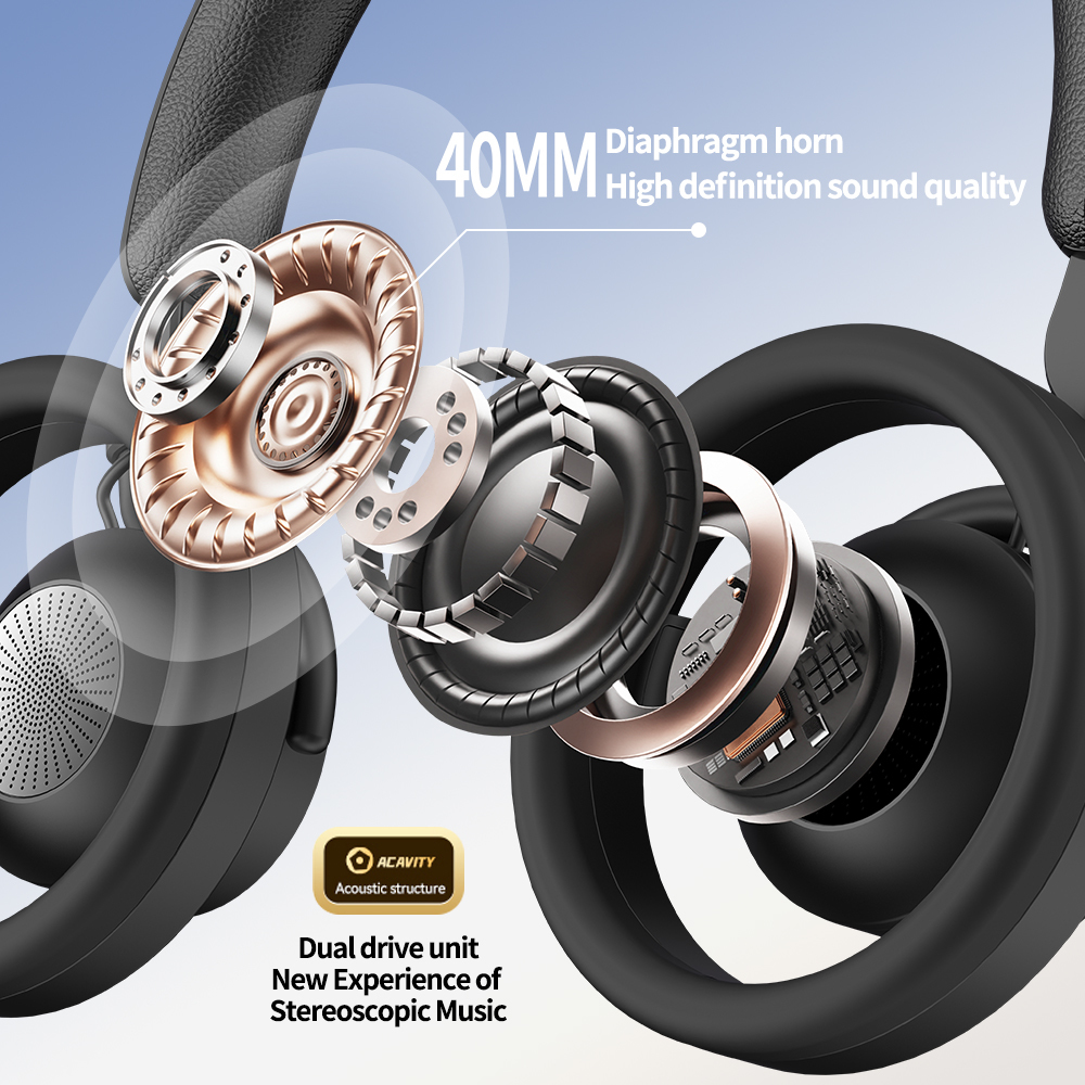 GR800 Open‑Top Open Ear Headphones, Directed Music Transmission Wireless Bluetooth Headset, 360° Surround Sound, Long Battery Life Over‑Ear Open Ear Stereo Headphones for Sports & Daily Use