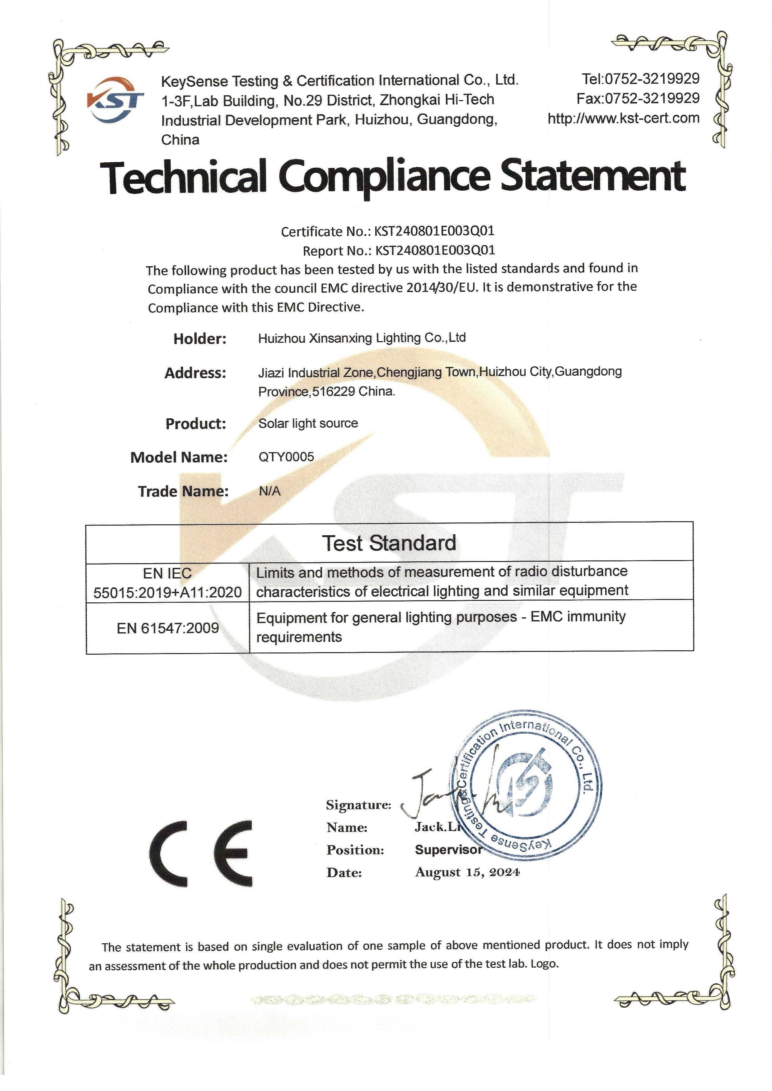 Huizhou Meitu Smart Home Co., Ltd. Certifications
