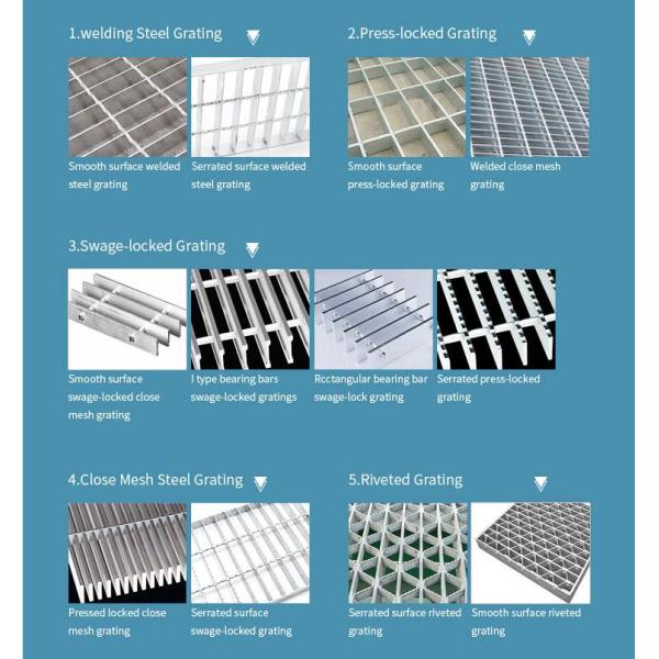 Закальцинированная металлическая стальная решетка Покупка металлическая крыша Алюминиевая решетка Цены