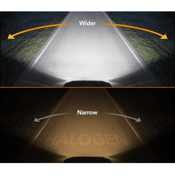 120W H4 H11 9006 Universal Car 9005 Headlight Bulb Accessories