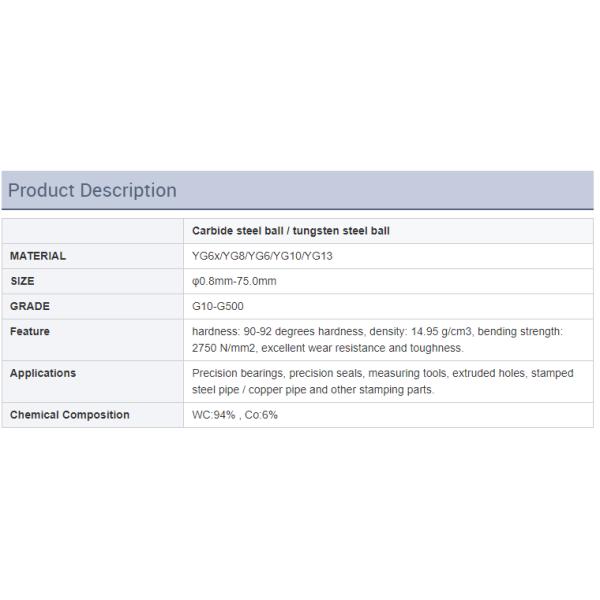 Heavy Alloy Tungsten Carbide Balls 3.56mm 3.81mm 4.06mm 4.32mm 4.57mm