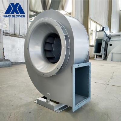 Ventilador do centrifugador da entrada do fã do gás de conduto da dissipação de calor único
