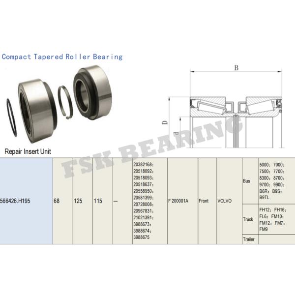 MAN SAF Wheel Hub Bearings 566426.H195/581079/20967831 Wheel Bearing Kit