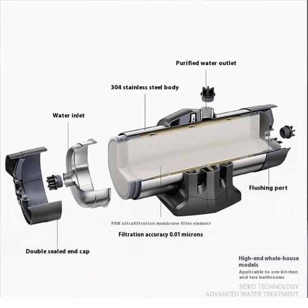 Ultrafiltration Under Sink Water Filter 304 Stainless Steel for Family