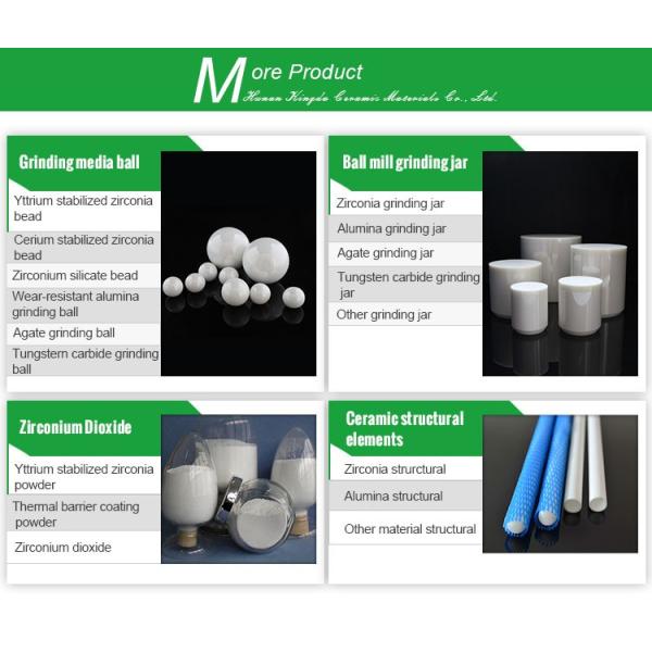 Средства массовой информации Zirconia CSZ керамические меля стабилизировали шарик церия минеральный