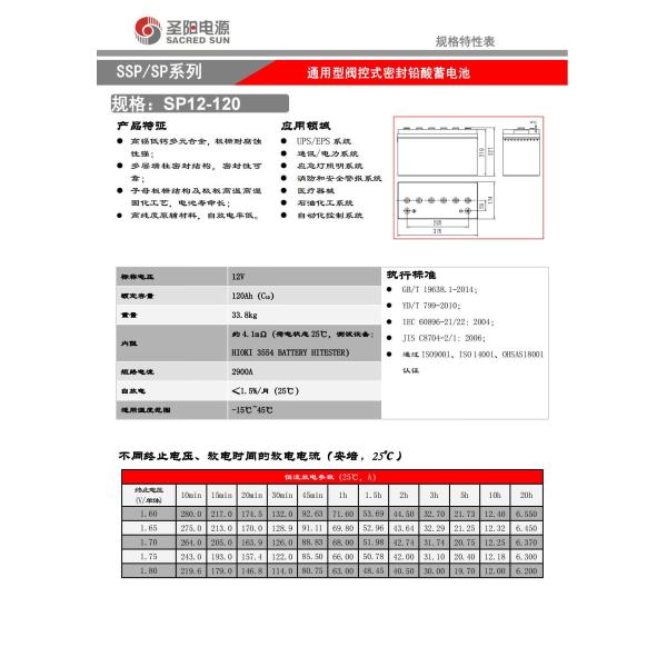 12V120Ah Regeneración del Sol Sagrado Sellado SP12-120 Batería para Comunicación de Energía UPS