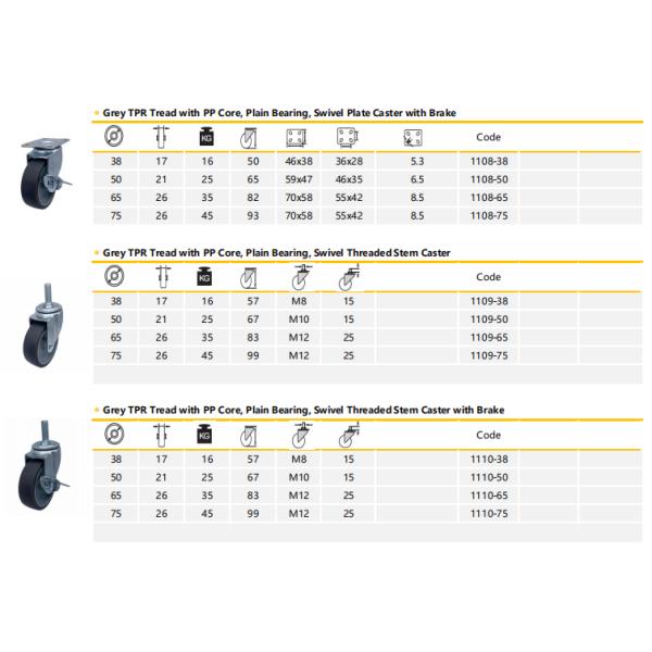 3 колесо рицинуса шарнирного соединения обязанности света проступи дюйма TPR с ядром PP